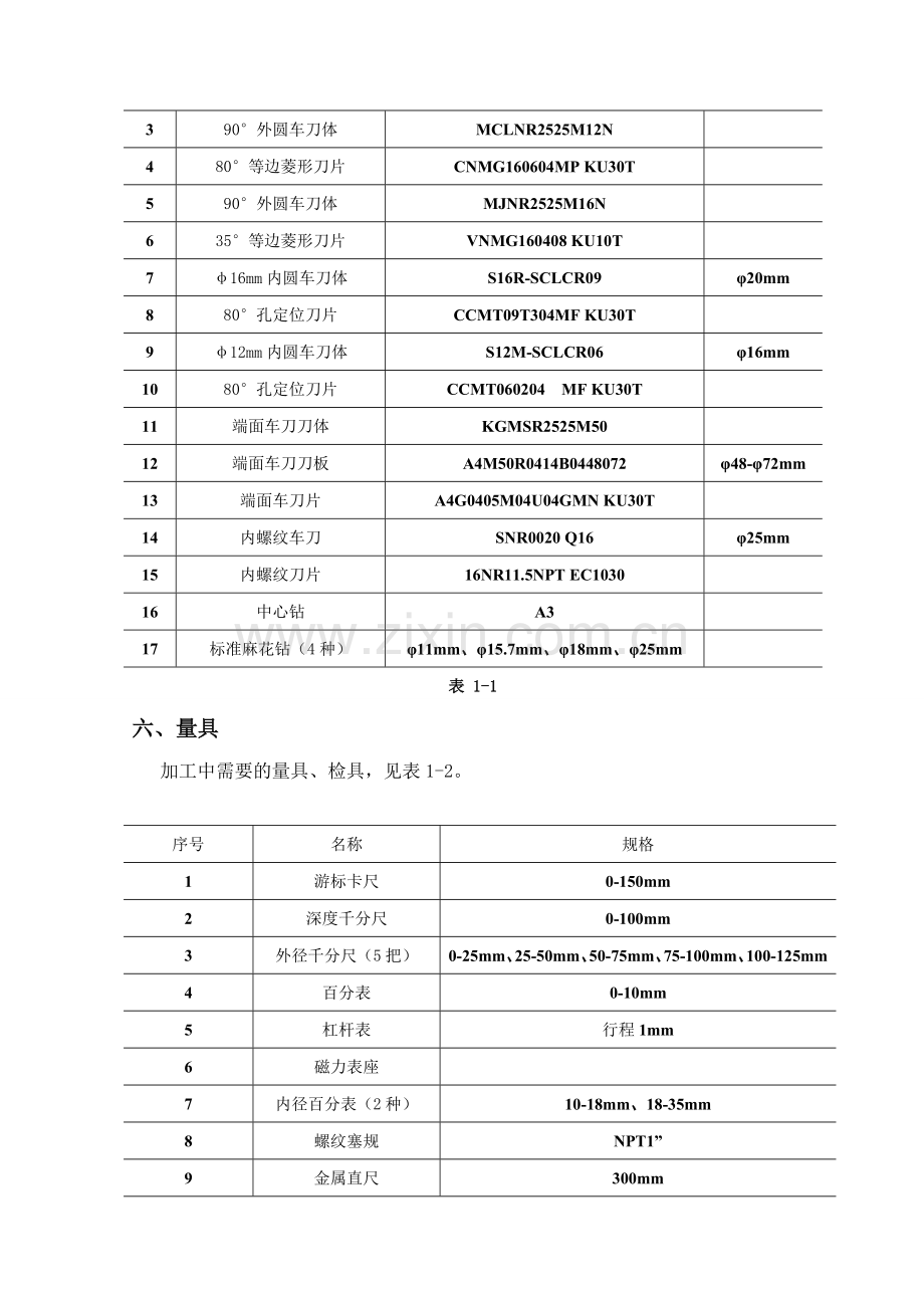 典型数控大赛车削试题分析.doc_第3页