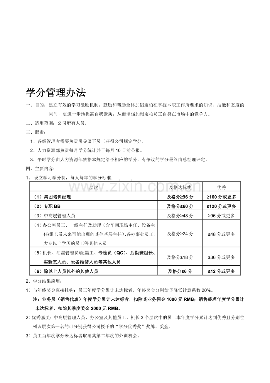 培训学分管理制度.doc_第1页