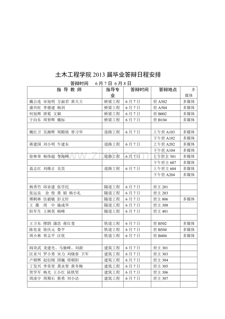 土木工程学院毕业设计(论文)答辩工作安排.doc_第2页