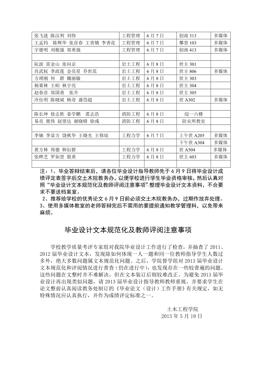 土木工程学院毕业设计(论文)答辩工作安排.doc_第3页