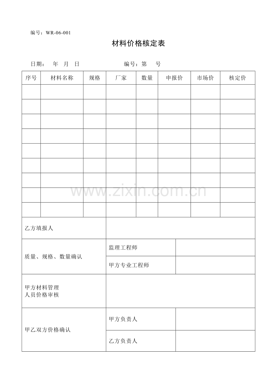 材料价格核定表.doc_第1页