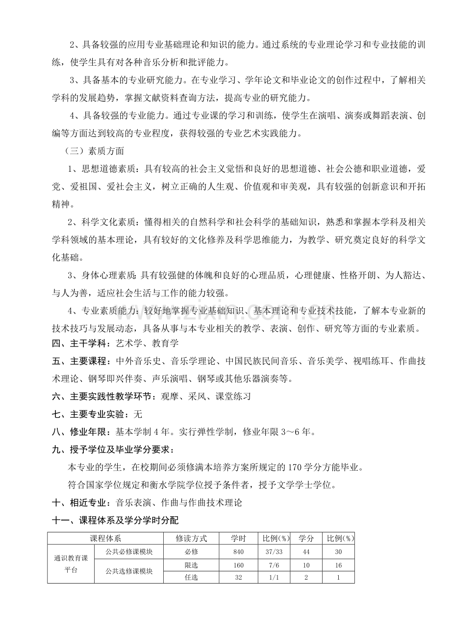 2008音乐学人才培养计划(09级适用).doc_第2页
