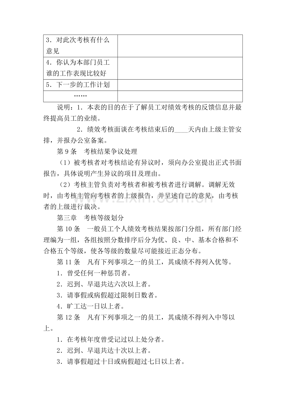 房地产公司房地产企业绩效管理制度设计模版.docx_第3页