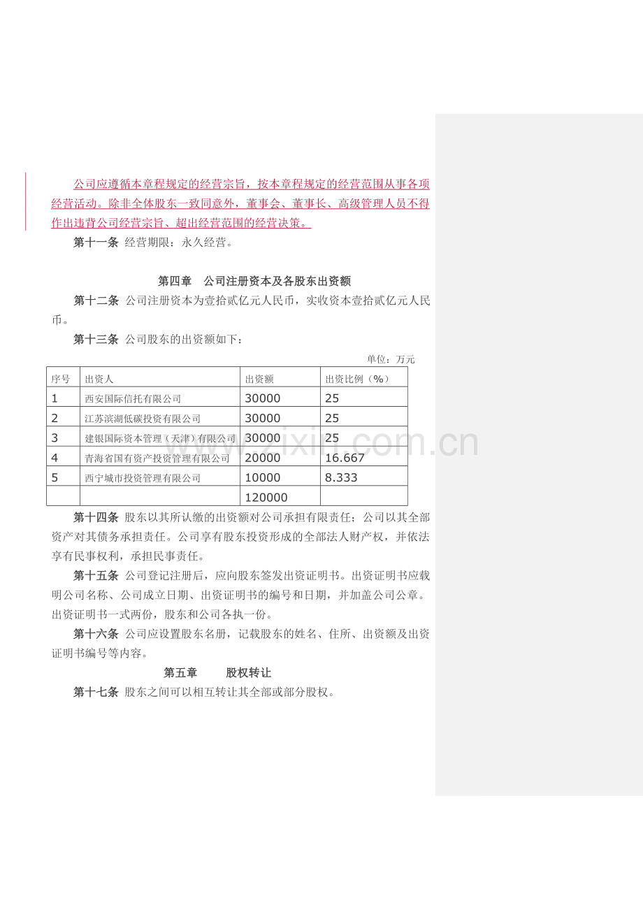 低碳章程律师修改稿.doc_第2页