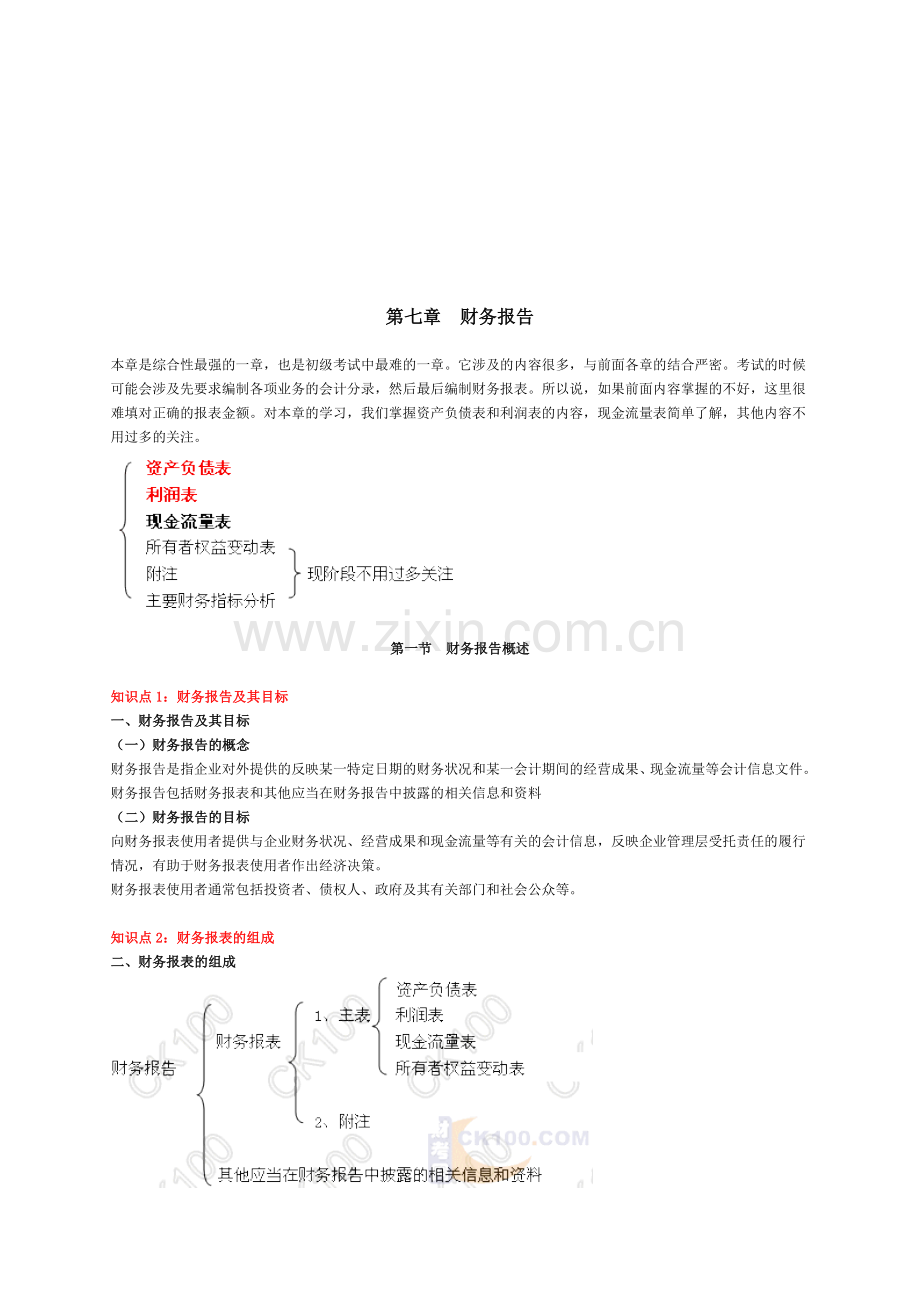 初级会计职称的复习资料.doc_第1页