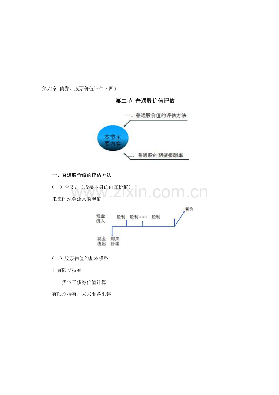 注册会计师讲义《财管》第六章债券、股票价值评估04.doc_第1页