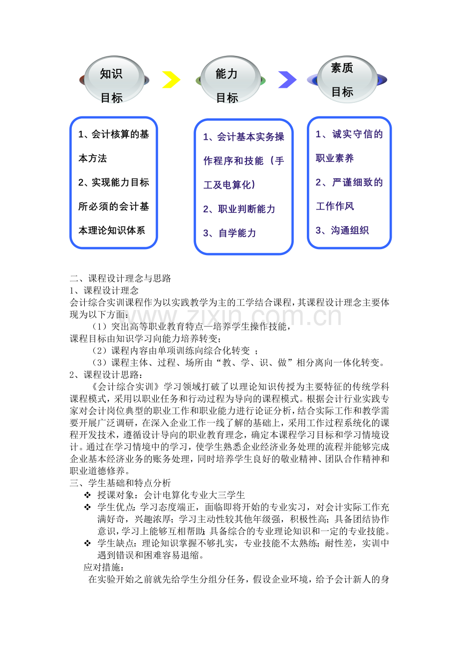 会计综合实训说案.doc_第2页