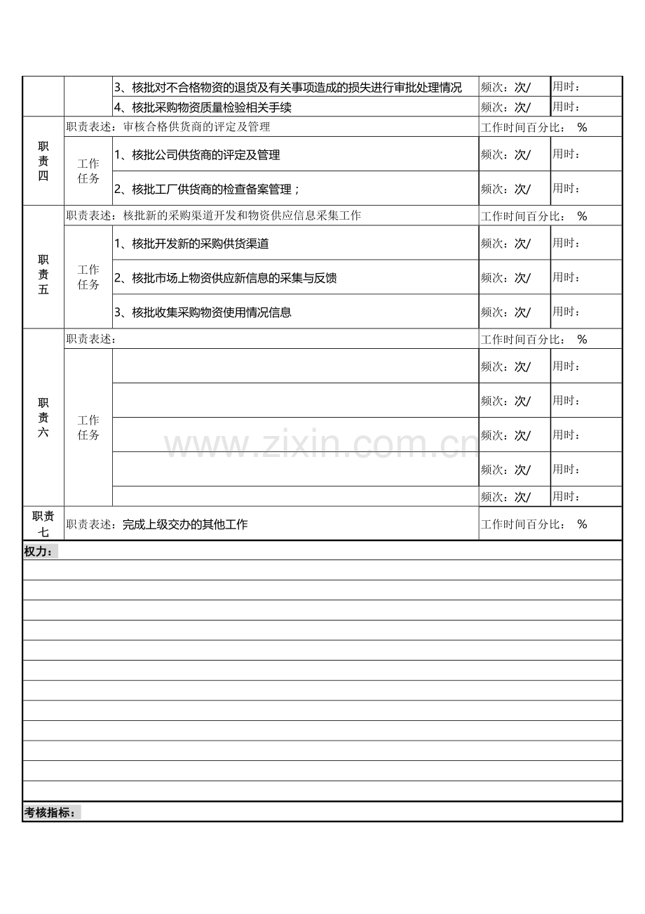 物资生产技术部部长(物资部分).doc_第2页