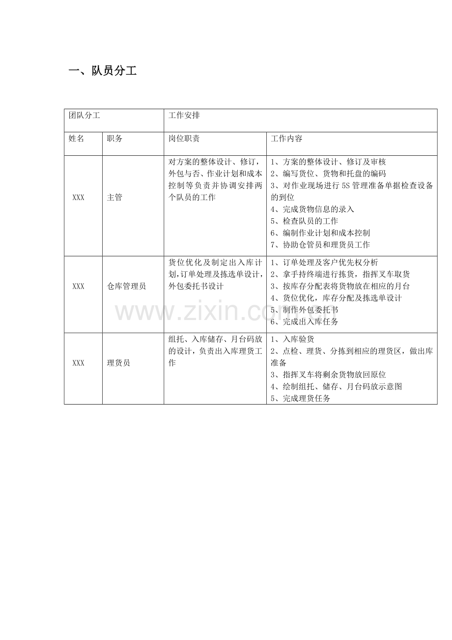 现代物流—储备方案设计与执行.doc_第3页