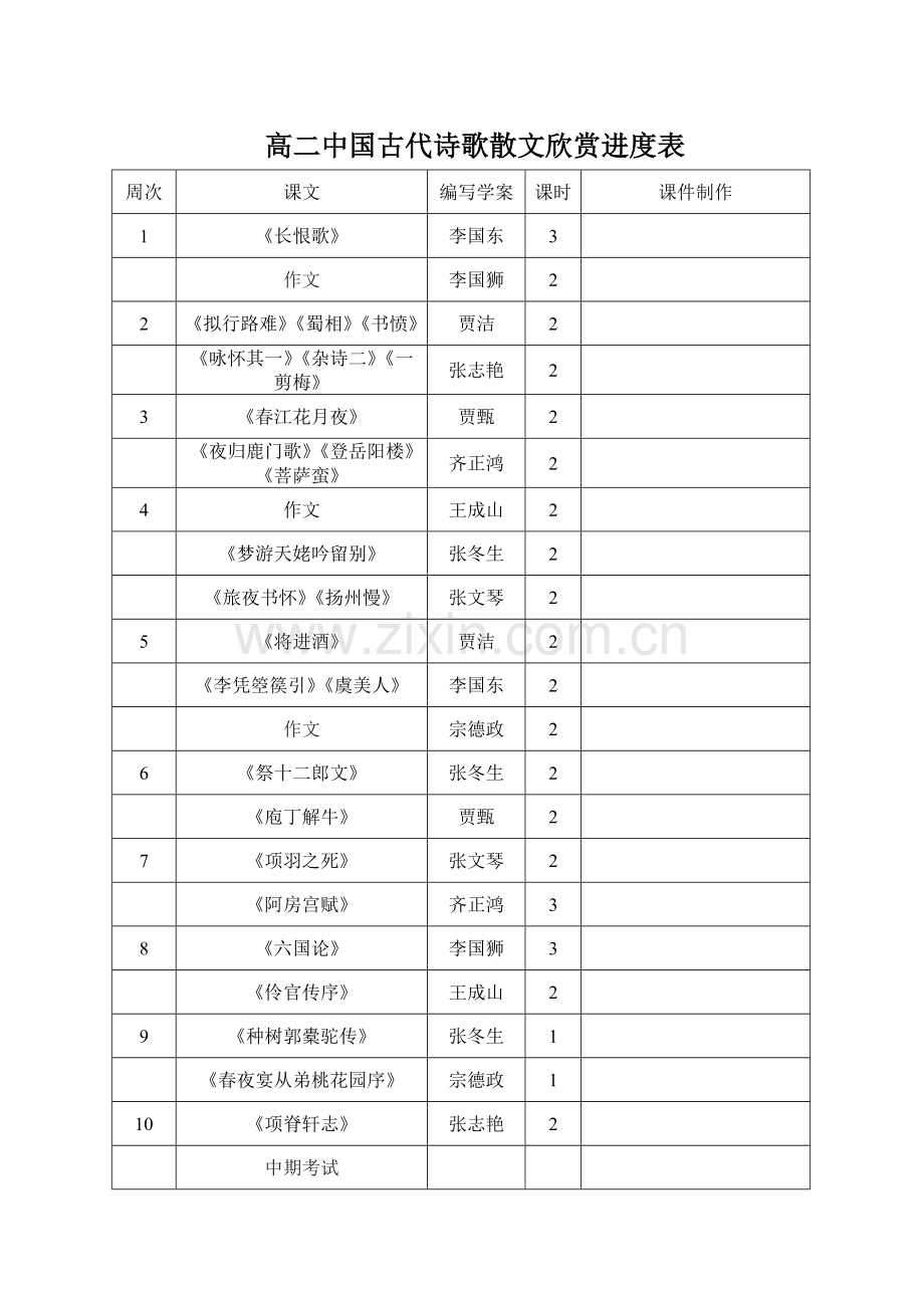 2018届高二第二学期语文教学计划及进度表.doc_第3页