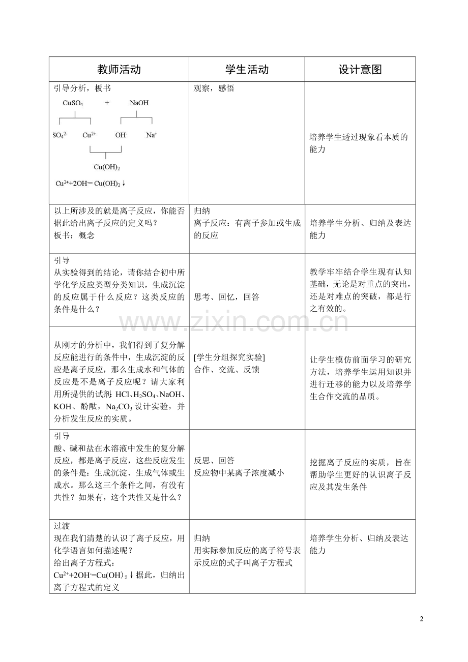 《离子反应及其发生条件》教学设计.doc_第2页