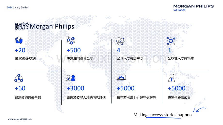 2024台湾薪酬指南.pdf_第2页