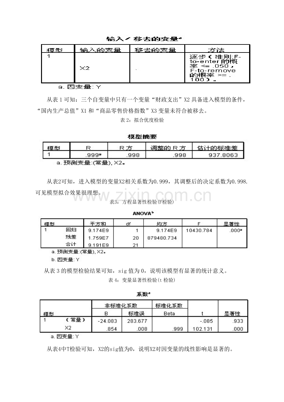 spsss税收影响因素分析.doc_第3页