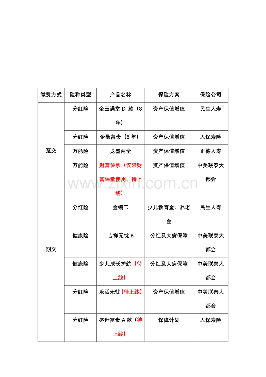 四季度保险营销活动..-(1).doc_第2页