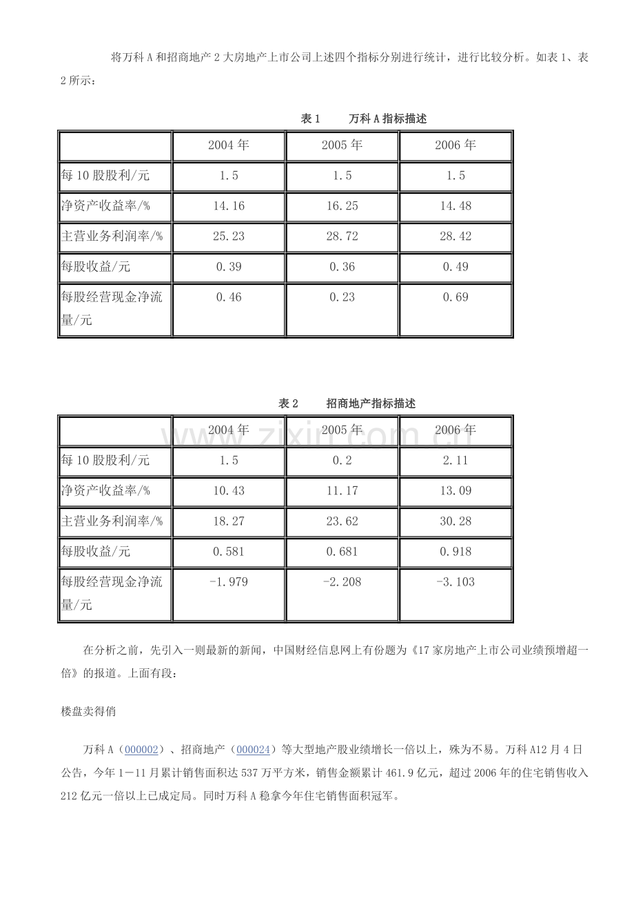 房地产上市公司股利政策对经营业绩的影响分析.doc_第3页