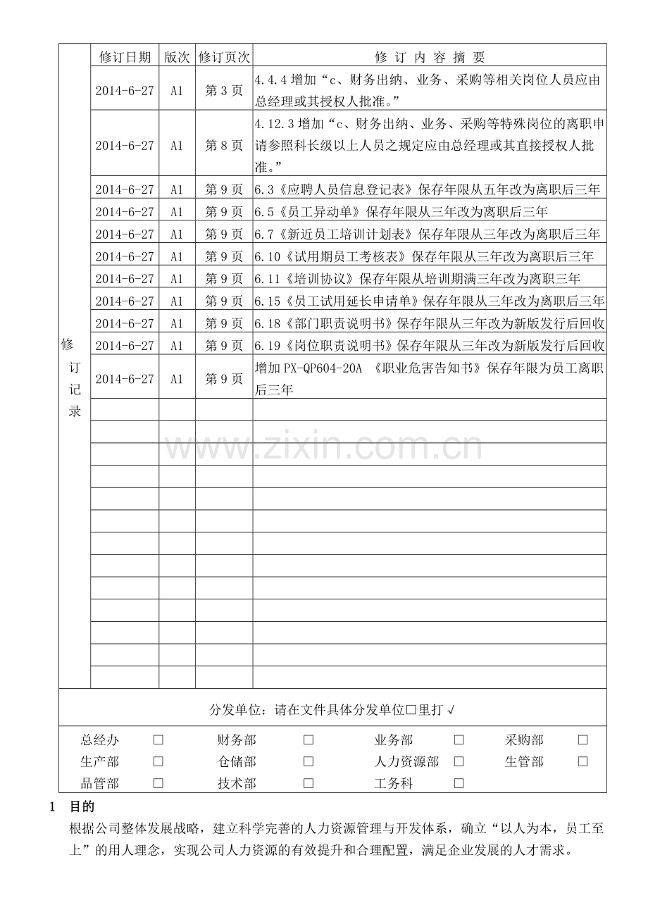 PX-QP604人力资源管理程序A1版-20140517(定稿).doc_第1页