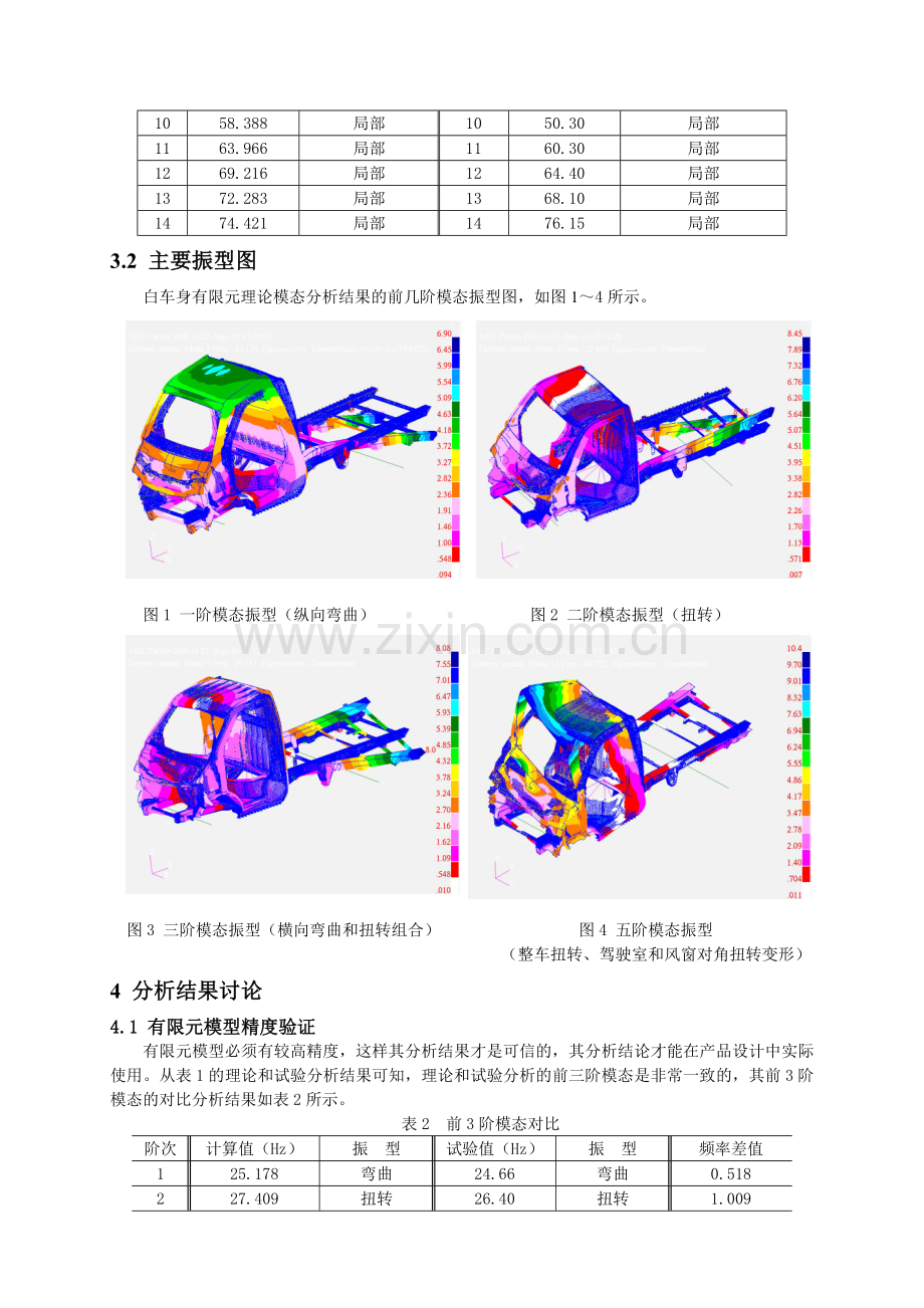 车身有限元模态分析与试验模态分析比较.doc_第3页