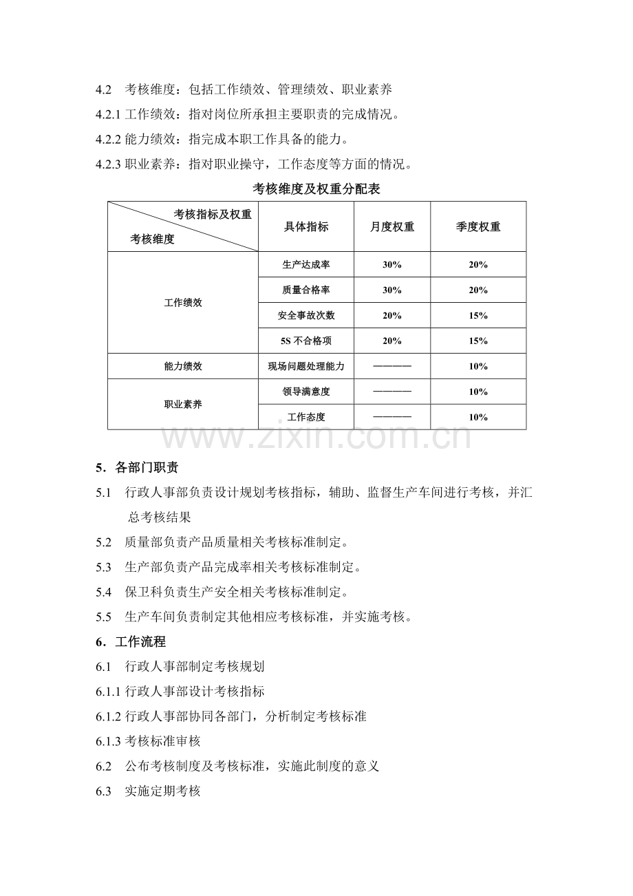 生产车间班组长考核方案.doc_第2页