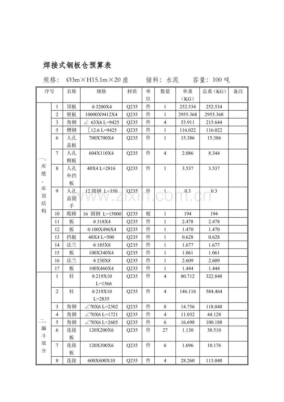 焊接式钢板仓预算表.doc_第1页