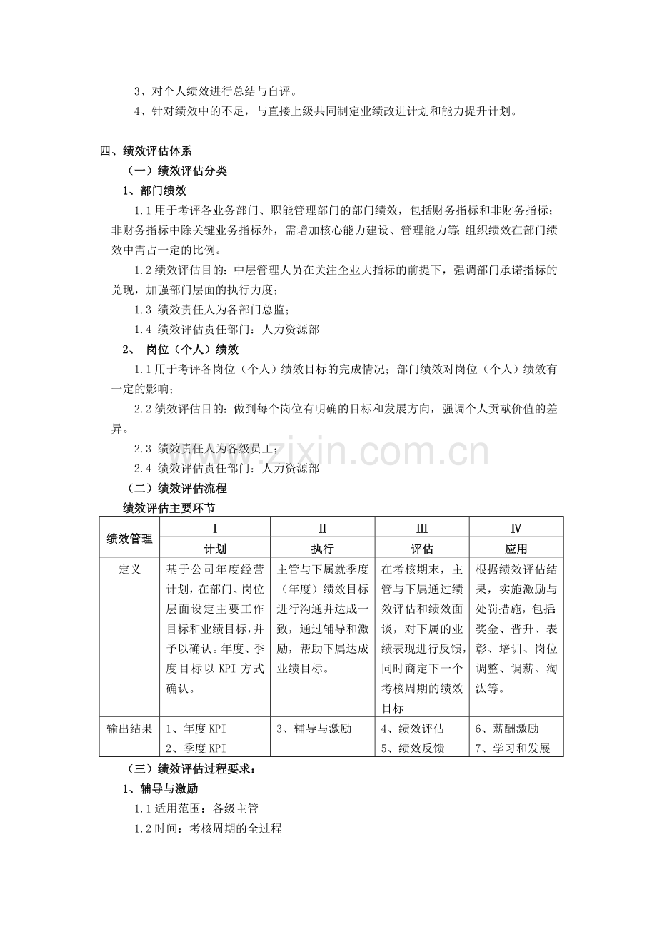 绩效管理制度-200904.doc_第2页