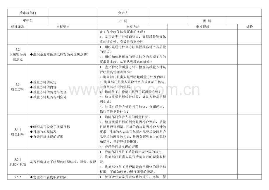 2015年3月内审检查表(管理层).doc_第2页