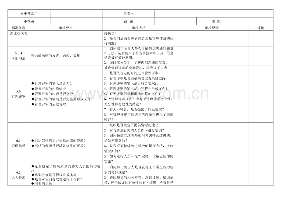 2015年3月内审检查表(管理层).doc_第3页