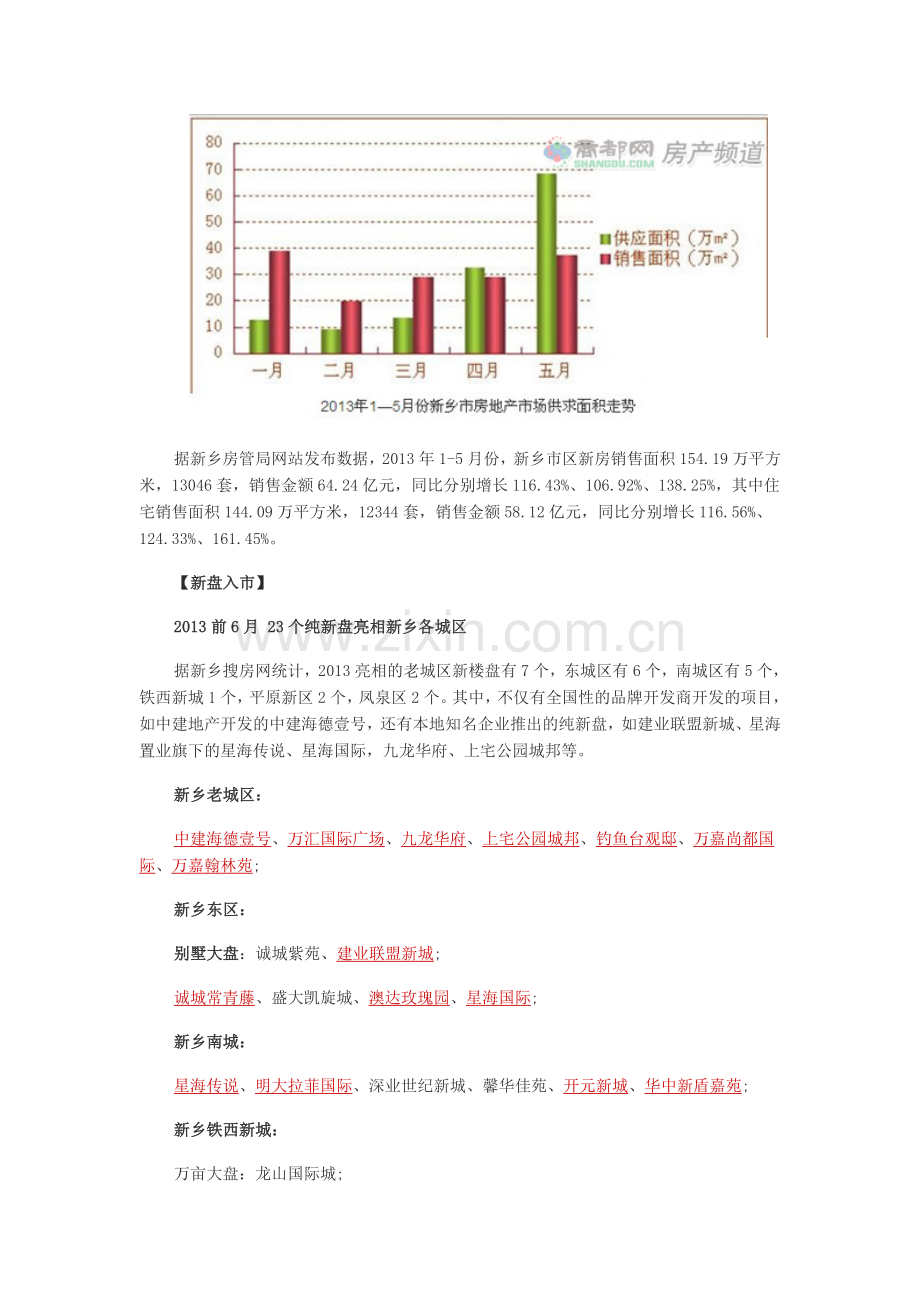 2013上半年新乡房地产市场分析.doc_第3页