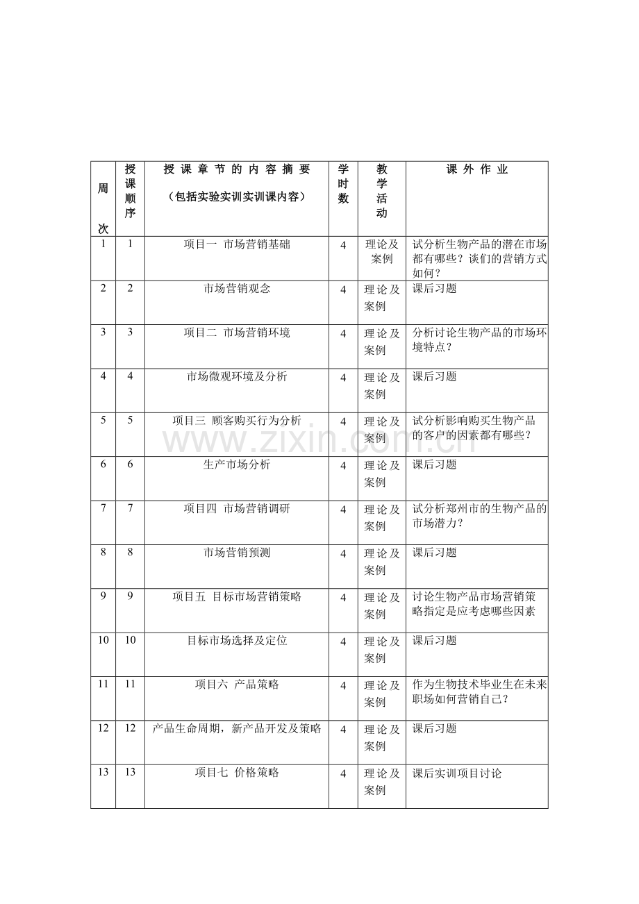 2012市场营销学授课计划.doc_第2页