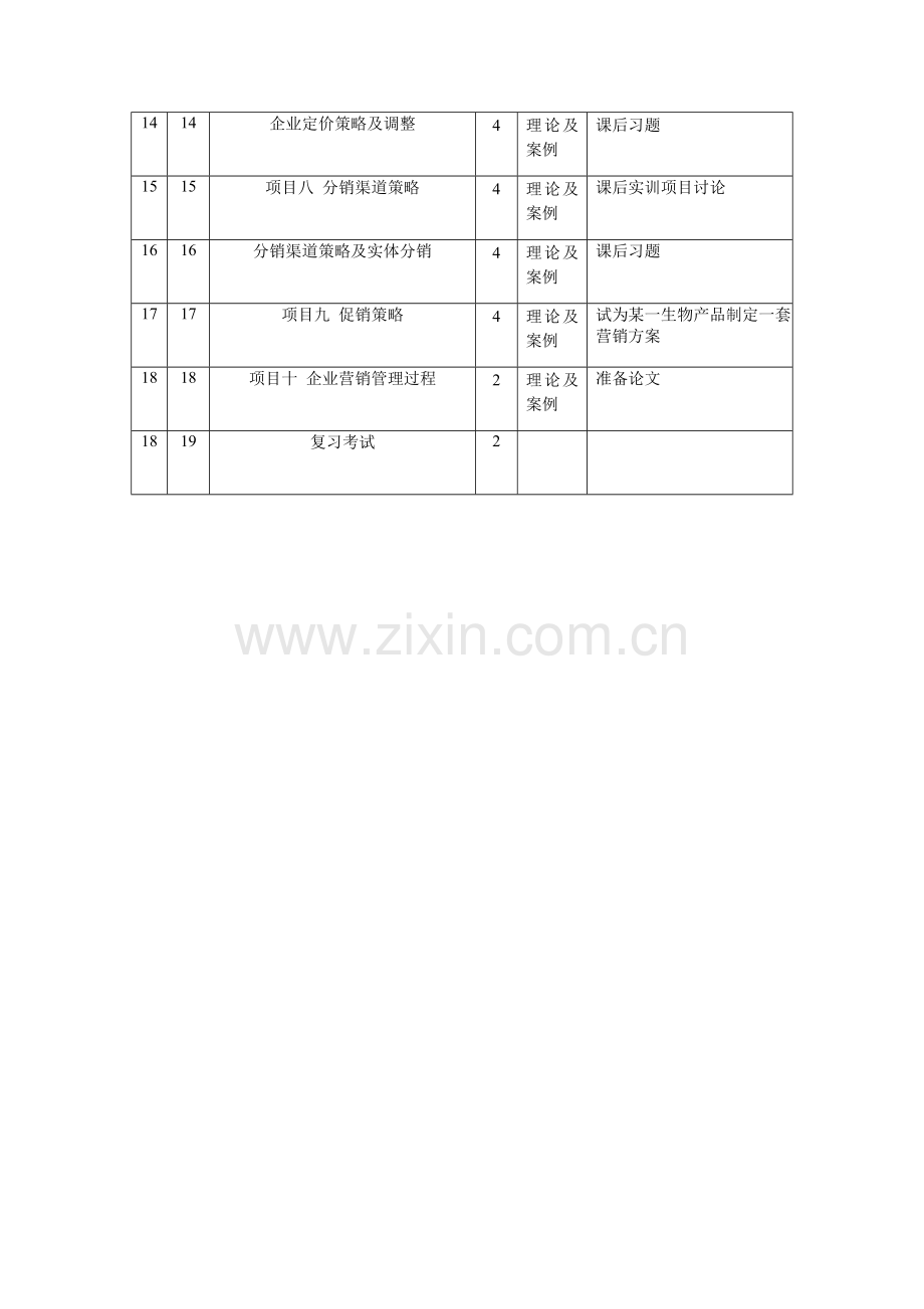 2012市场营销学授课计划.doc_第3页