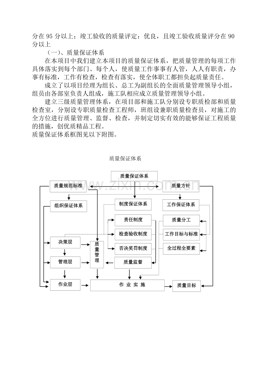 2012.5月计划.doc_第2页