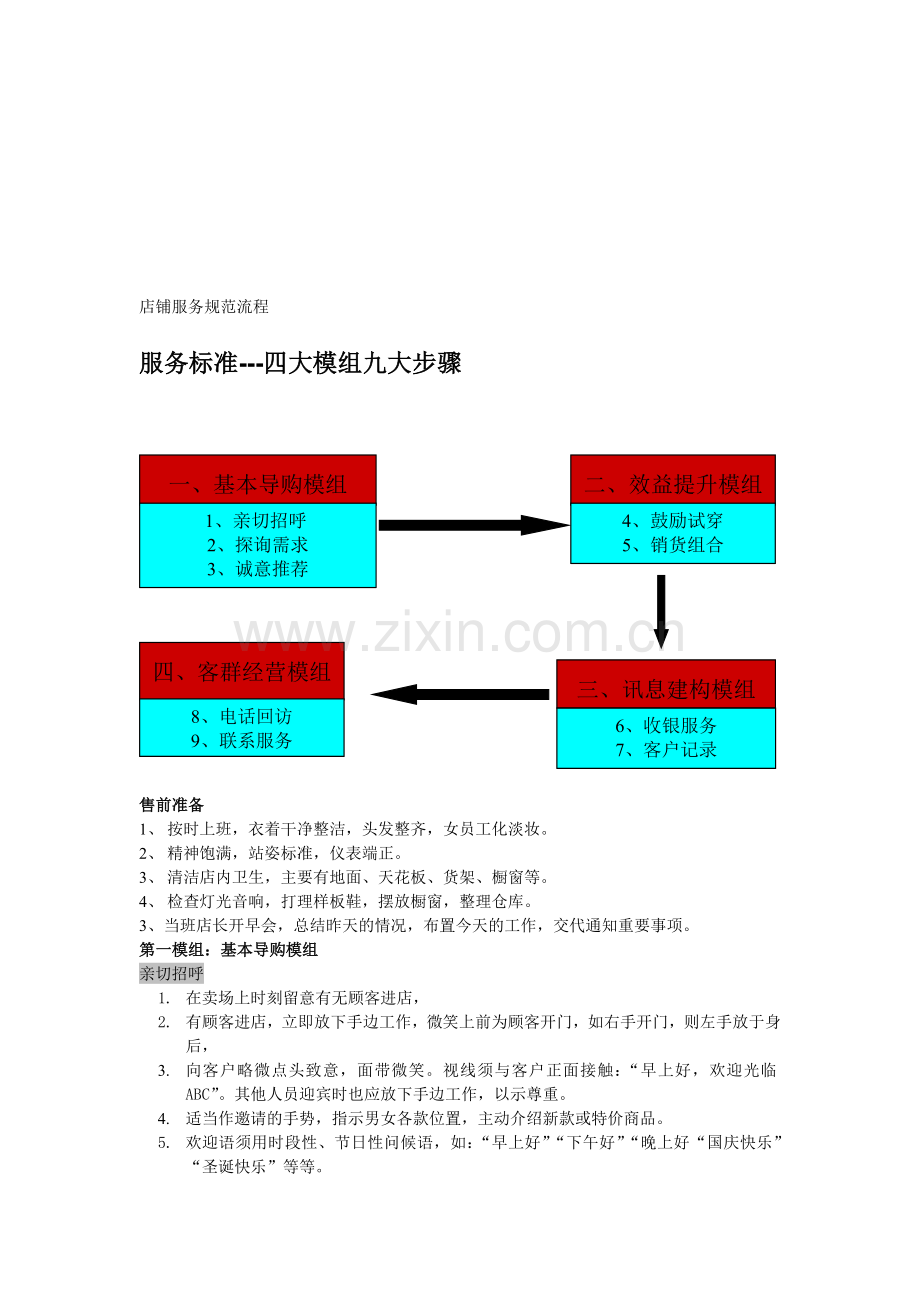 服装、童装店铺服务规范流程.doc_第1页