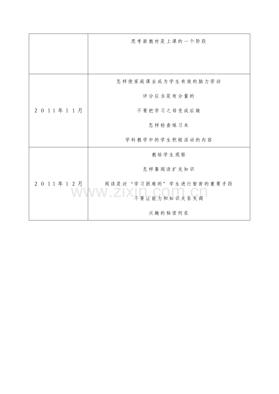 2011年秋学期继续教育学习计划.doc_第3页