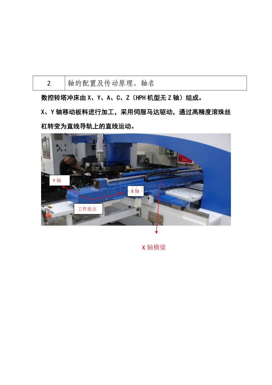 数控冲床安全操作培训教程.doc_第2页