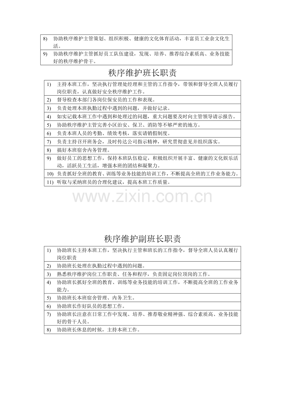 秩序维护部上墙制度d-文档-(2).doc_第2页