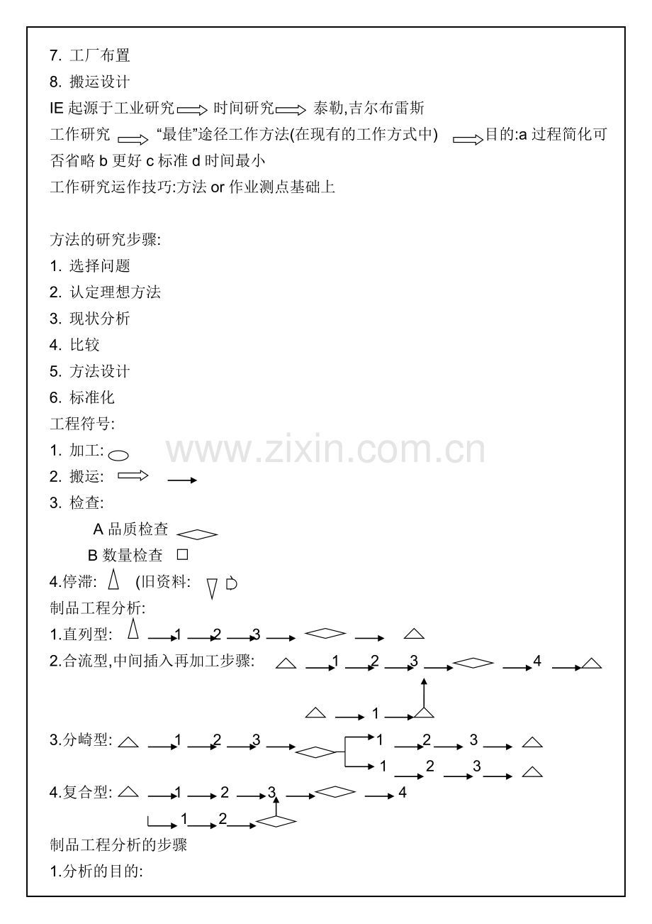 IE工业工程及现场改善.doc_第2页