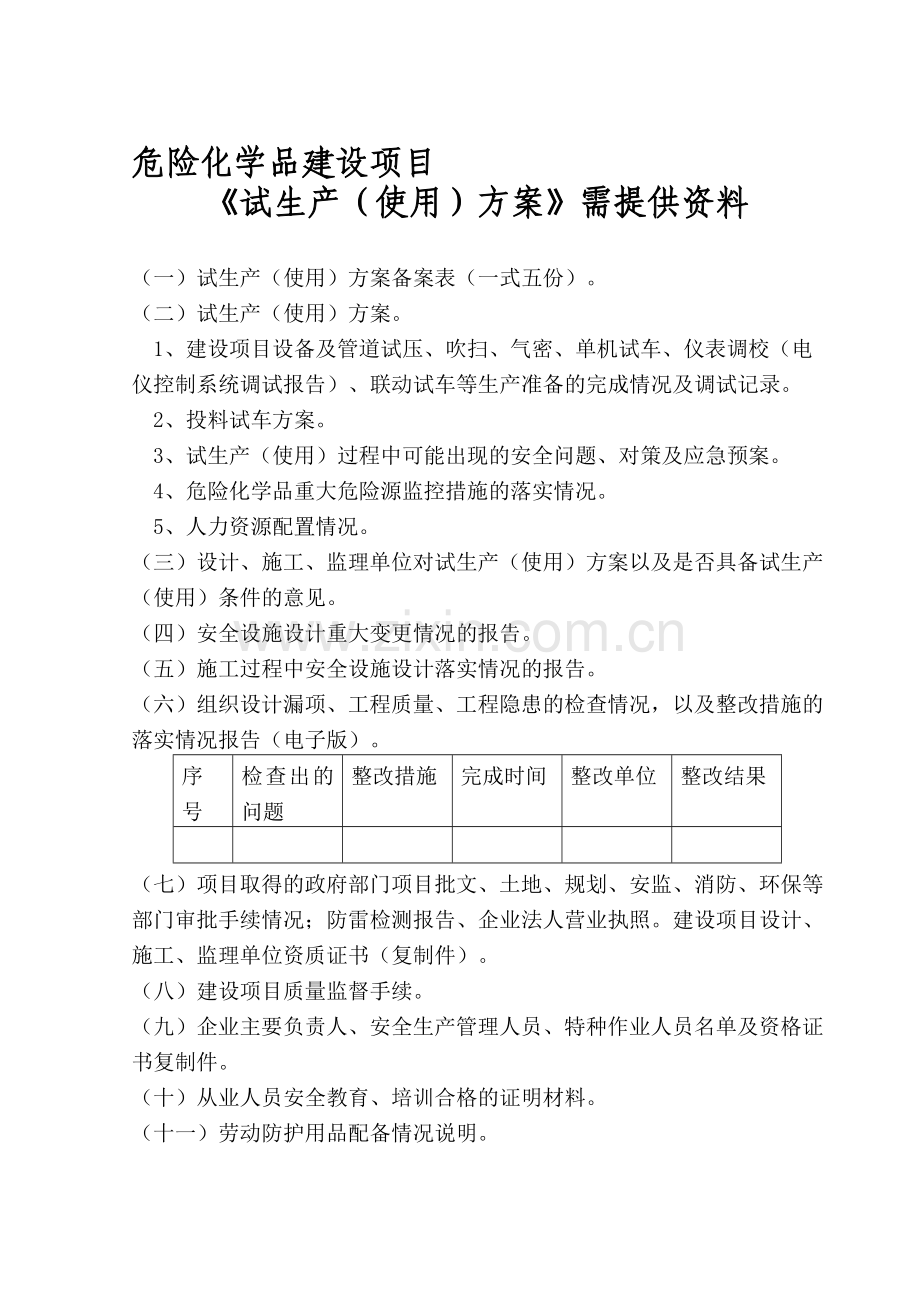 危险化学品试生产方案需提供资料.doc_第1页