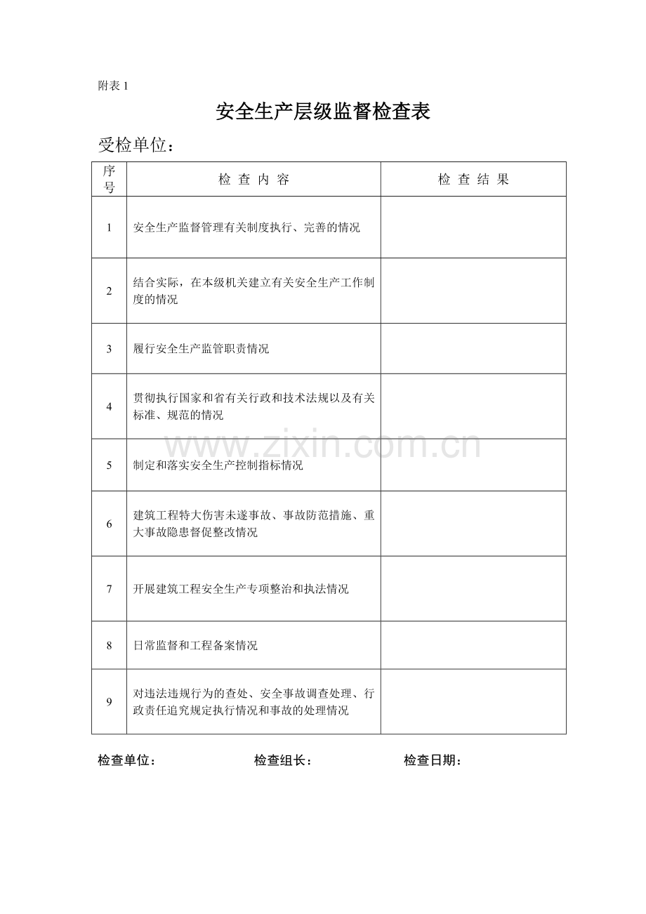 安全生产监督管理标准化表格.doc_第1页