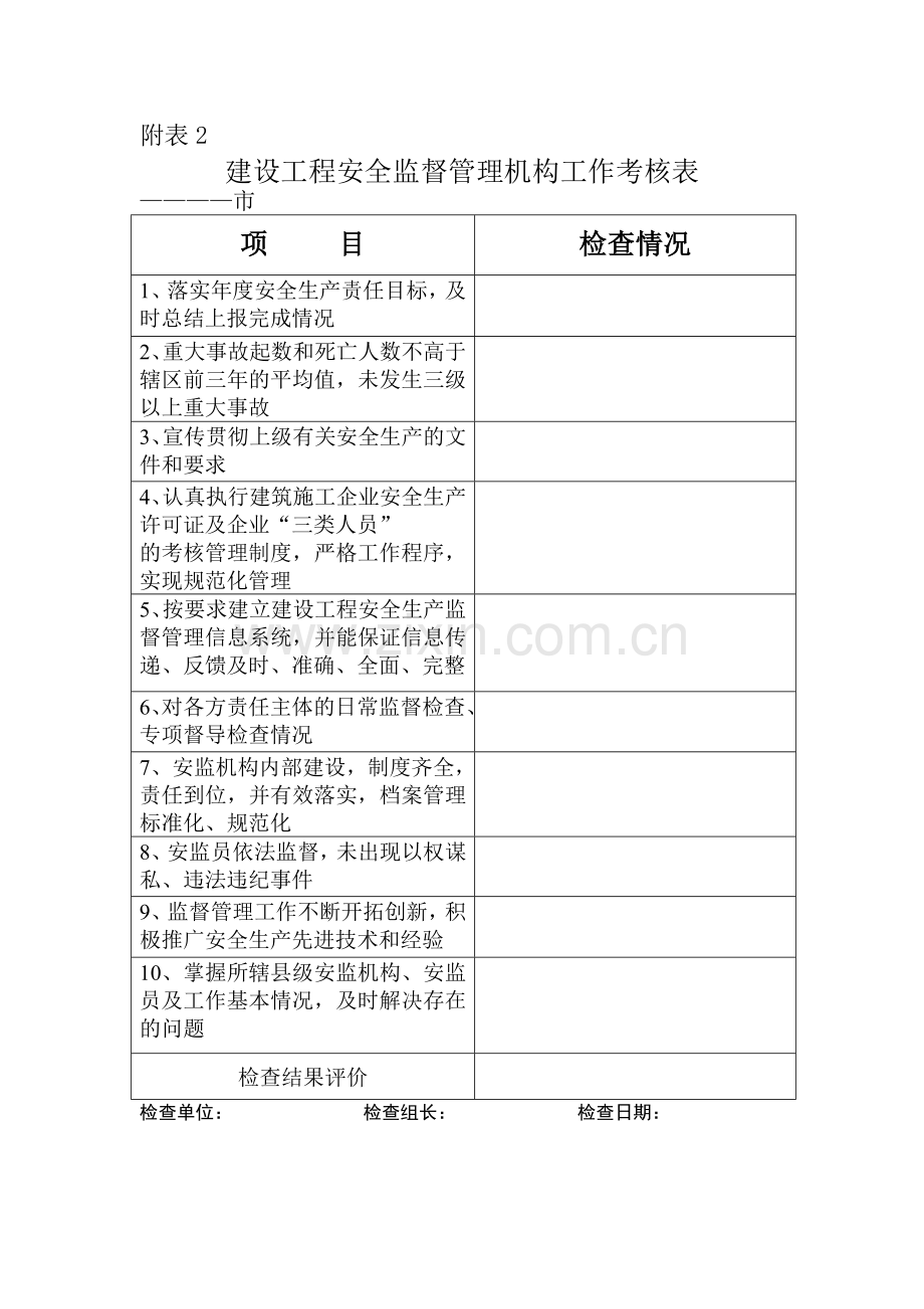 安全生产监督管理标准化表格.doc_第2页