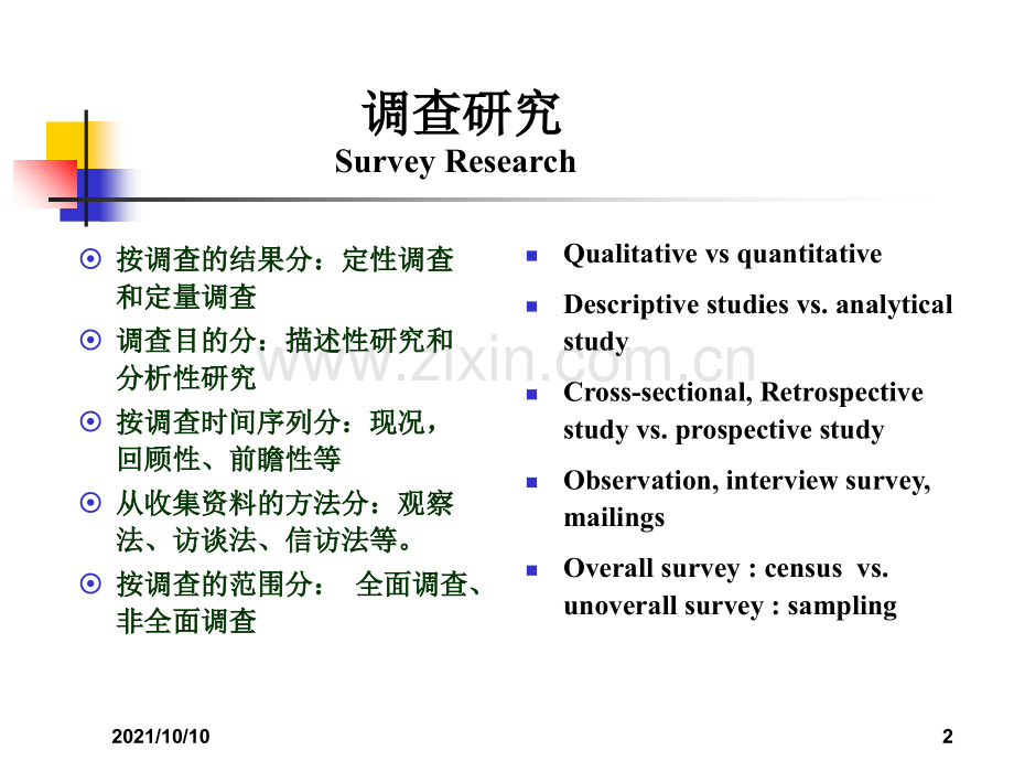 医学科研设计-调查研究设计.ppt_第2页