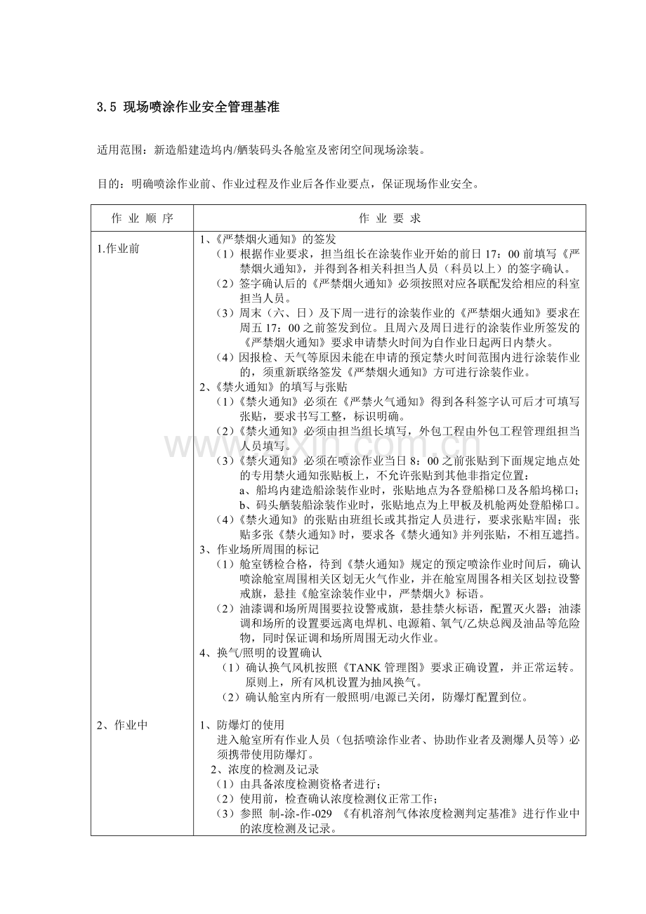 3[1].5现场喷涂作业安全管理.doc_第1页