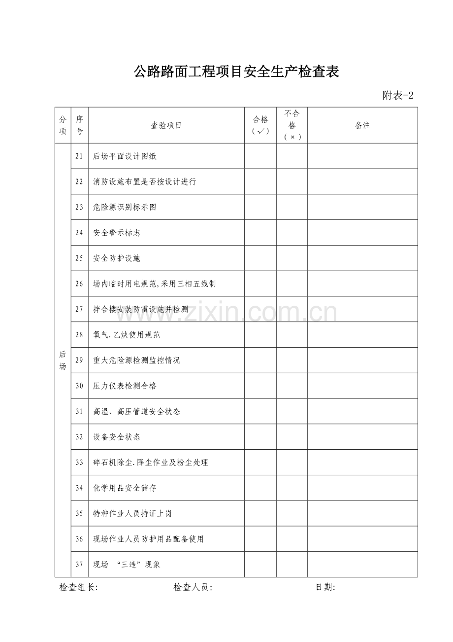 公路路面工程项目安全生产检查表.doc_第3页