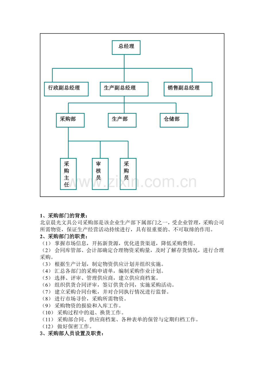 采购流程制定、规范及设置方案.doc_第2页