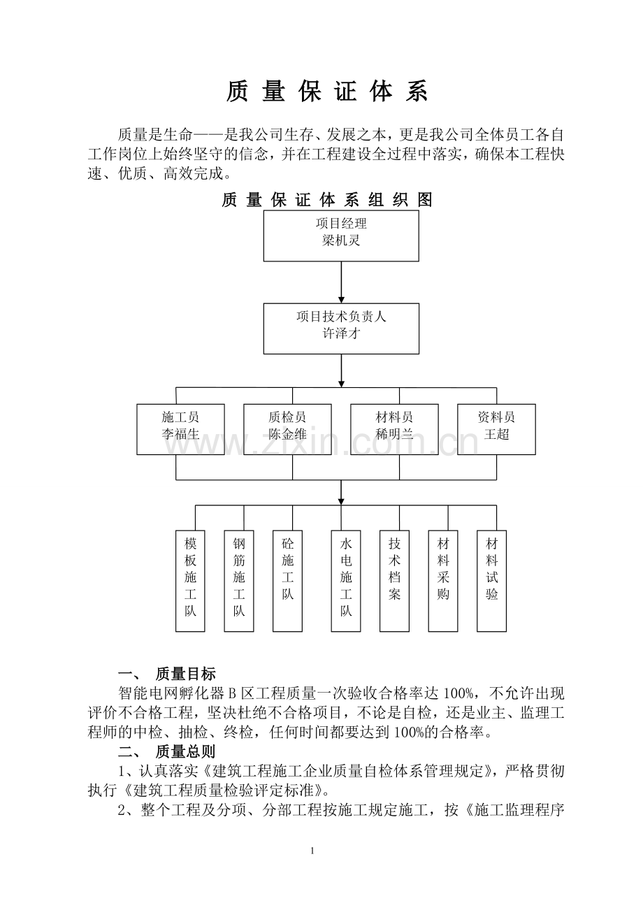 质量保证体系(1).doc_第1页