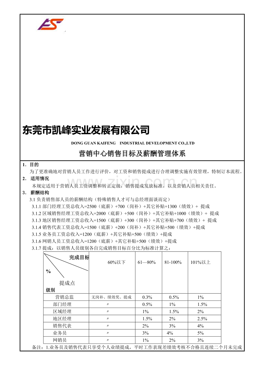 凯峰薪酬管理制度OK.doc_第1页