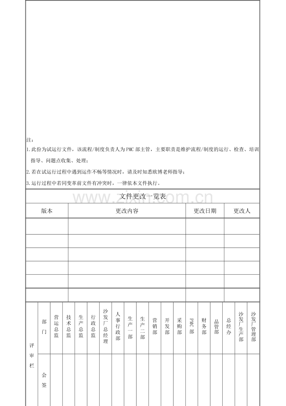 物料管控管理制度.doc_第1页