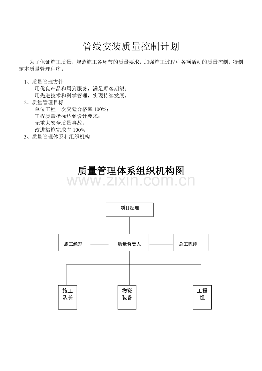 常减压项目(工程质量控制方案).doc_第2页