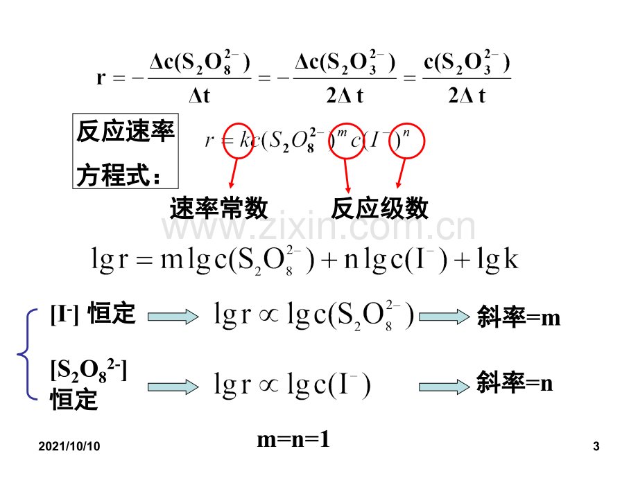 化学反应速率及活化能的测定.ppt_第3页