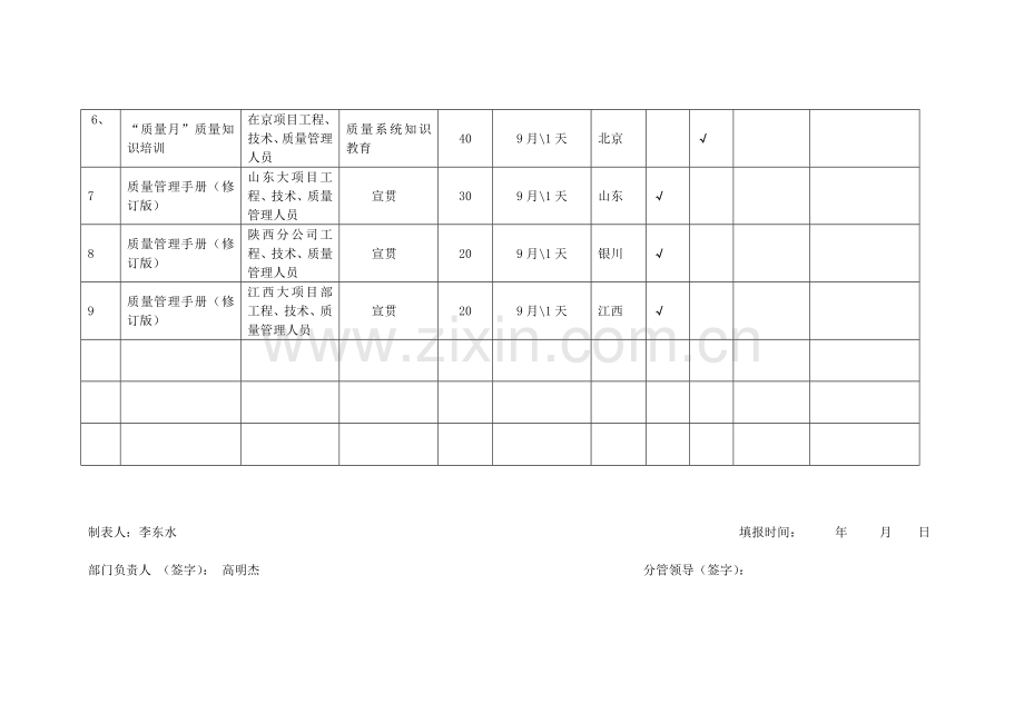 2013年度培训计划表-质量部.doc_第2页