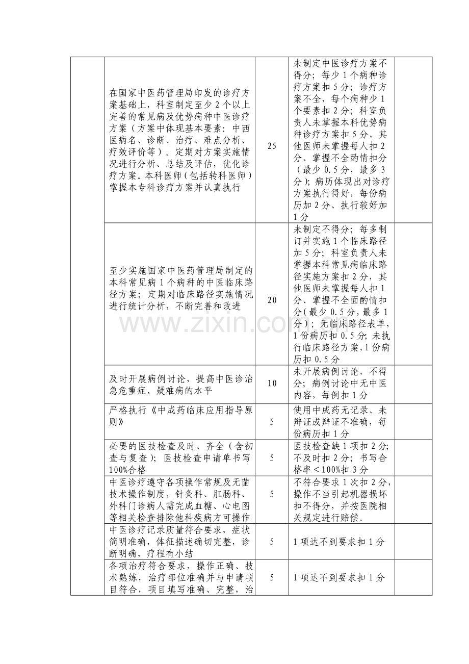 科室综合目标考核实施细则(妇产科).doc_第2页