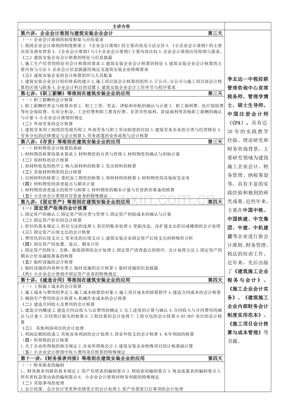 营业税改增值税对建筑安装的影响及施工企业会计准则实务.doc_第3页